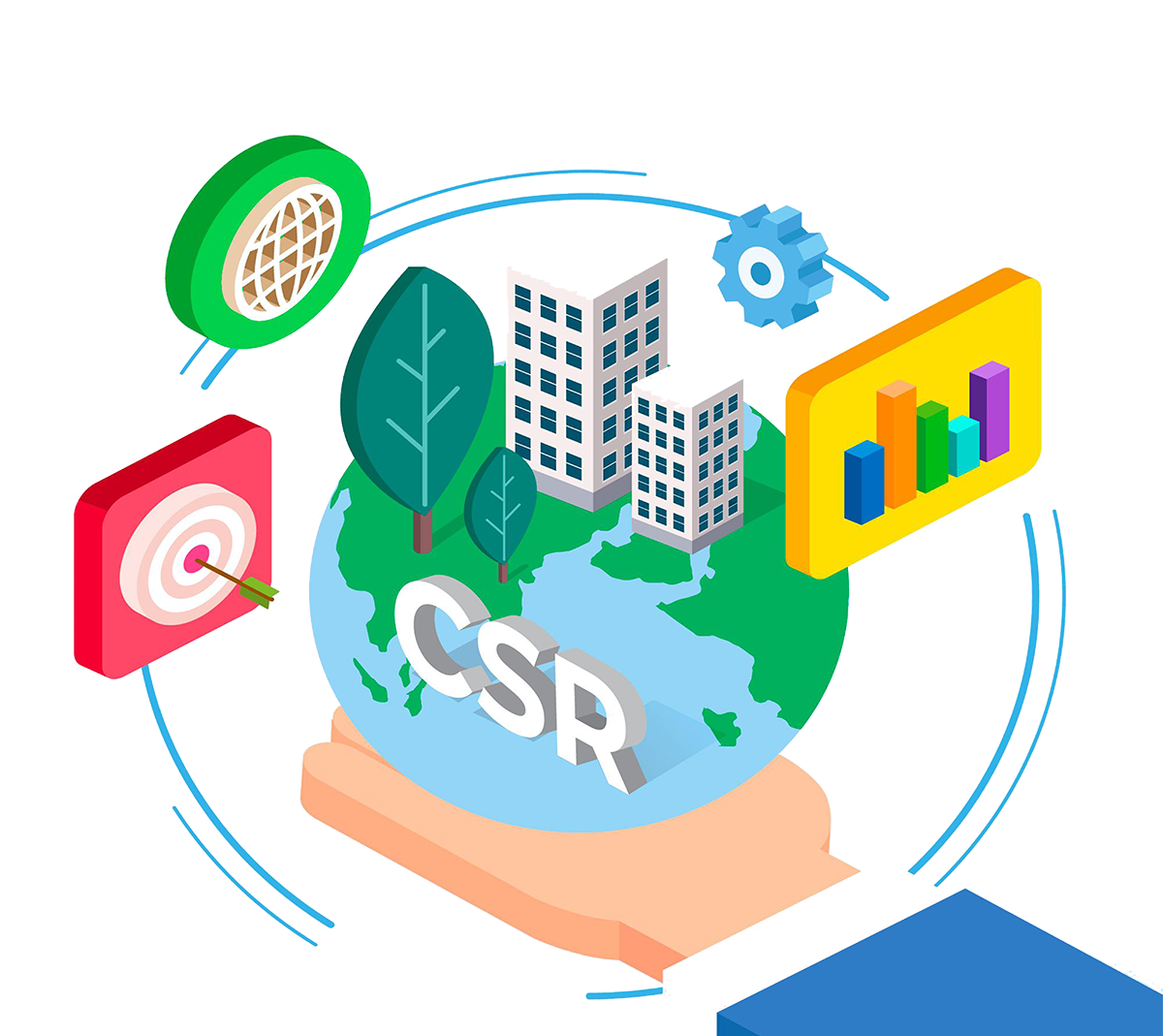 ESG Ratings
